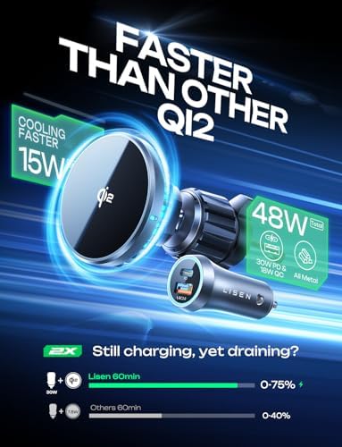 LISEN 15 W Qi2 Mag Safe Car Mount Charger for i Phone 16 Series – Fast Wireless Charging with 18℉ Rapid Cooling Technology, Versatile Vent & Dashboard Holder, Includes Efficient Car Charger – Enhance Your Driving Experience with Premium Compatibility and Safety