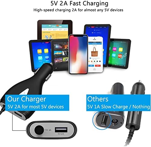 High-Performance 70 W Surface Car Charger for Microsoft Devices – Compatible with Surface Pro 3 to Pro 8, Surface Book, Surface Go & Laptop – Dual USB Fast Charging with 5 V 2 A Port and 4.8 Ft Cord – Reliable Power Supply for On-the-Go Professionals