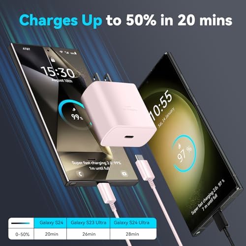 Rapid Charge 45 W USB Type C Power Adapter with 6.6 FT Cable for Samsung Galaxy – Ultimate Fast Charging Solution for S25/S25 Ultra/S24/S23/S22/Note Series – Enhanced Compatibility and Robust Build for Daily Demands