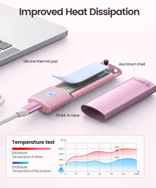 Ultra-Fast ORICO Aluminum M.2 NVMe SSD Enclosure – Tool-Free 10 Gbps USB-C Adapter for 2230/2242/2260/2280 PCIe M-Key SSDs – Thunderbolt 3 Compatible External SSD Case with Enhanced Heat Dissipation and 4 TB Support for Optimal Data Management and Storage Solutions