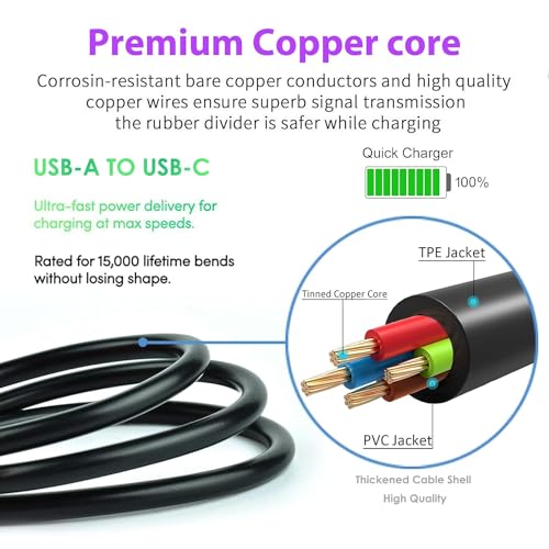 10 FT Ultimate Charger Pack for Kids’ Tablets & Kindle – 3 Durable USB Type C Cables for Fast Power Charging | Compatible with Android Tablets & Kindle Fire (7, 8, 10) | Ideal for Home and Travel Charging Solutions