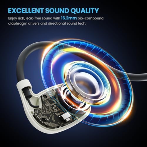 BASN Air S1 Wireless Open Ear Headphones – Advanced Bluetooth 5.3 Technology for Seamless Audio Connectivity – Dynamic 16.2 mm Speakers Delivering Premium Sound Quality – IPX5 Sweat and Water Resistant for Ultimate Durability – Lightweight Ergonomic Design with Enhanced ENC Technology for Crystal Clear Communication – Ideal for Fitness, Running, Cycling, and Outdoor Activities