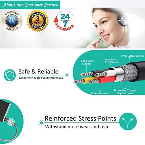 Eureka MC2805 Rapid Clean Pro Cordless Vacuum Charger – High-Efficiency AC Adapter for NEC Series Models – Lightweight Replacement Power Cord for Superior Cleaning Reliability and Convenience