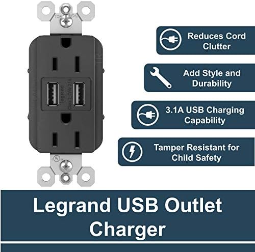 Elevate Your Charging Experience with the Legrand Radiant 15 Amp Tamper-Resistant Duplex Outlet Featuring a 3.1 A USB Charger – Stylish Black Receptacle for Seamless Device Powering and Enhanced Child Safety in Contemporary Settings