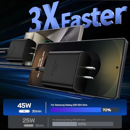 Dual-Pack 45 W Super Fast USB-C Charger with 6.6 ft Cables – Optimized PD/PPS Wall Charging Block for Samsung Galaxy S25/S24/S23 Ultra and Tab S8 – High-Efficiency Charging Solution for Home and Office Use