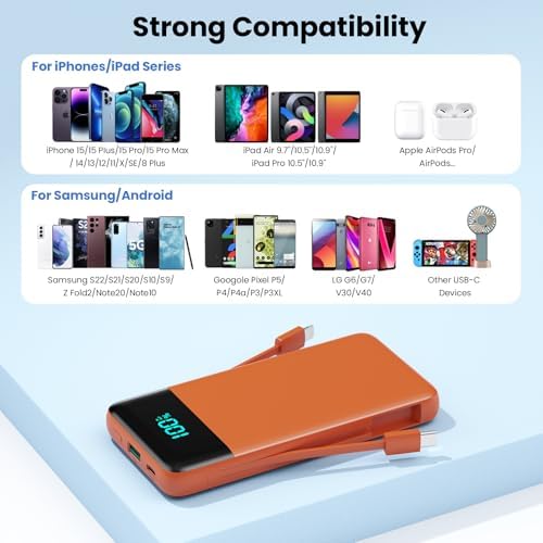 Upgrade Your Charging Experience: 13800 m Ah Portable Power Bank with Built-in Cables and Wall Plug – Fast Charging USB-C Battery Pack for i Phone 16/15/14, Samsung & Android Devices – Ultimate Travel Companion with 4 Outputs for Simultaneous Device Charging