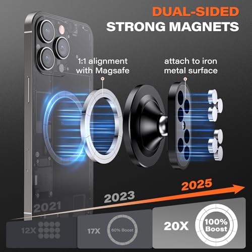 Premium A2 C All-Metal Magnetic Phone Holder for Mag Safe – Ultimate Gym Companion for i Phone 12-16, Featuring Dual Magnet Technology, Portable Design, and Stylish Durability – Perfect Workout Essential Gift for Fitness Enthusiasts