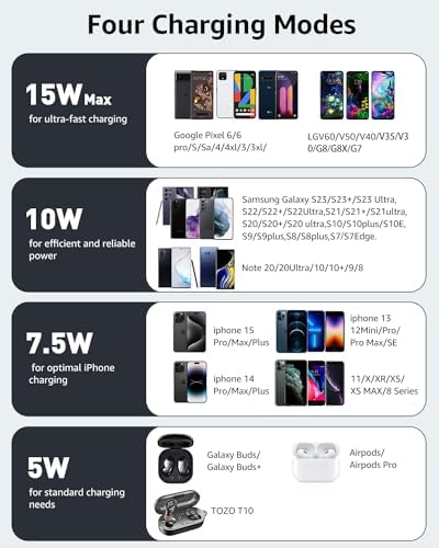 TOZO 2025 Enhanced 15 W Max Fast Wireless Charging Pad – Sleek Gray Charger for i Phone 16/15/14/13/12 Series & Samsung Galaxy S24/S23/S22 – Anti-Slip Design for Secure Charging – Lightweight & Portable Qi-Compatible Accessory for Effortless Power Delivery
