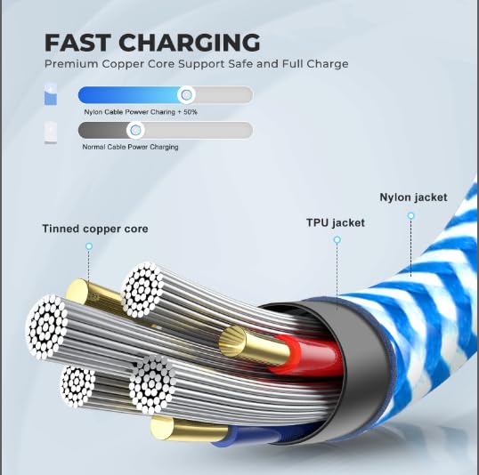 10 ft Braided USB C Fast Charger Cable – 3 Pack for i Phone 15 Pro Max, i Phone 15 Pro, i Phone 16 Plus, i Pad Pro 12.9″ & 11″ – Durable & Stylish Blue Charging Solution for Rapid Power Delivery and Data Transfer
