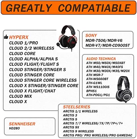 Ultimate Comfort Replacement Ear Pads for Hyper X Cloud II Wireless & Cloud Alpha – Luxurious Velour & Premium Protein Leather with High-Density Foam for Enhanced Gaming Experience – Quick Installation & Sleek Black Design