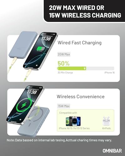 Ultra-Slim Magnetic Power Bank – 5000 m Ah Wireless Charger for i Phone 16 Series with 20 W Fast Charging and USB-C Cable, Stylish Purple Design for Effortless Portability and Enhanced Compatibility