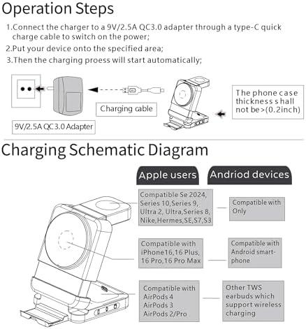 Ultimate 3-in-1 Magnetic Wireless Charging Dock – Foldable & Rotatable Travel Stand for Apple and Samsung Devices – Simultaneously Charge Phones, Watches & Earbuds with Adjustable Viewing Angle – Compact Design for On-the-Go Convenience – Enhanced Compatibility & Speed with Smart Status Monitoring – Ideal for Reducing Cable Clutter