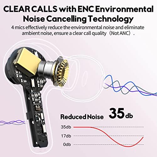 Elevate Your Sound with MOZOTER Bluetooth 5.3 Wireless Earbuds – Deep Bass & Crystal Clear Calls, 4-Microphone Noise Cancelling Technology, Lightweight Design for Ultimate Comfort, Wireless Charging Case – Perfect for i Phone and Android Users, Ideal for Workouts and Daily Adventures