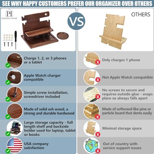 Premium Black Wood Multi-Device Docking Station – Sleek Nightstand Organizer with Hidden Drawer for Valuables, Ideal for Phones, Tablets, Apple Watch, Keys, and EDC Essentials – Streamlined Charging and Elegant Design for Home or Office
