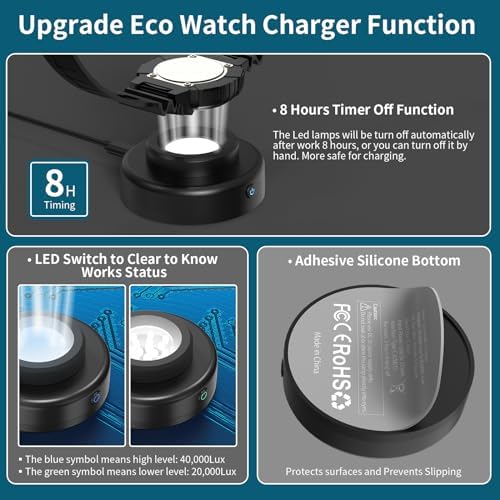 Eco-Friendly Solar Watch Charger for Men and Women – Quick Charge LED UV Light, 8-Hour Auto Shut-Off, Universal Compatibility with Casio, Seiko, Garmin & More – Stylish Black Design with Interchangeable Caps for Ultimate Convenience and Adventure-Ready Power