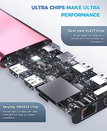 Supercharge Your Mac Book with Utech Smart 7-in-2 USB C Hub Adapter – Ultimate Multiport Solution Featuring Thunderbolt 3, 4 K HDMI, 100 W PD, and 3 USB 3.0 Ports for Seamless Connectivity and Fast Charging – Perfect for Professionals and Creatives on the Go