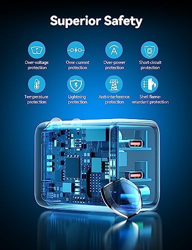 TECKNET USB C Foldable Dual Ga N PD3.0 Fast Charger – Ultimate Travel Companion for i Phone 15 Series, Samsung S23, i Pad Pro, Pixel, and Switch – Compact Design with High-Speed Power Delivery and Enhanced Compatibility for On-the-Go Charging