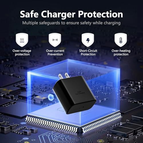 Revamp Your Power Routine with the i Phone 16 Pro Max Fast Charging Duo – 45 W USB-C Charger Blocks & 6.6 FT Type-C Cables for Ultra-Fast Power Delivery, Perfect for i Phone 16 Series & i Pad Pro Use – Essential for Home, Office, and Travel Efficiency