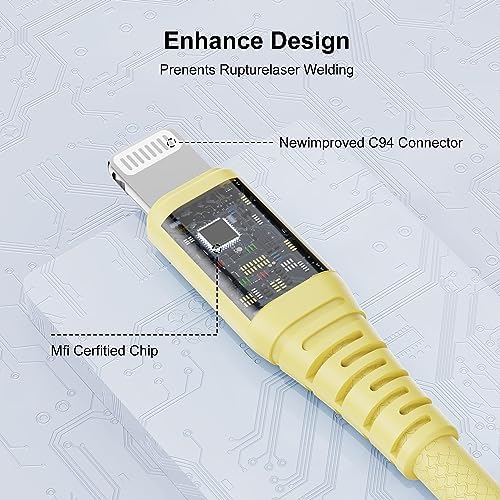 4 Pack 3 ft Apple MFi Certified Lightning to USB Charging Cables – Fast, Durable, and Tangle-Free Cords for i Phone 14/14 Max/13/13 Pro Max/12 Mini/11/11 Pro/XS/XR/8/7/6 s/5 S and i Pad – Reliable Performance for Home, Office, and Travel