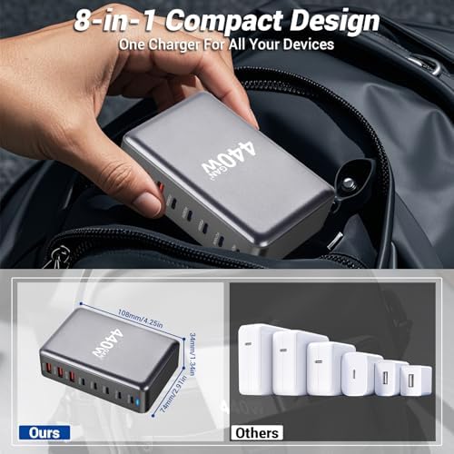 Ultra-Fast 500 W Ga N III 8-Port USB C Charging Hub – Multi-Device Fast Charger Station for Mac Book, i Phone, i Pad, Dell & More – Optimized for Speed and Versatility in Home & Office Charging Solutions