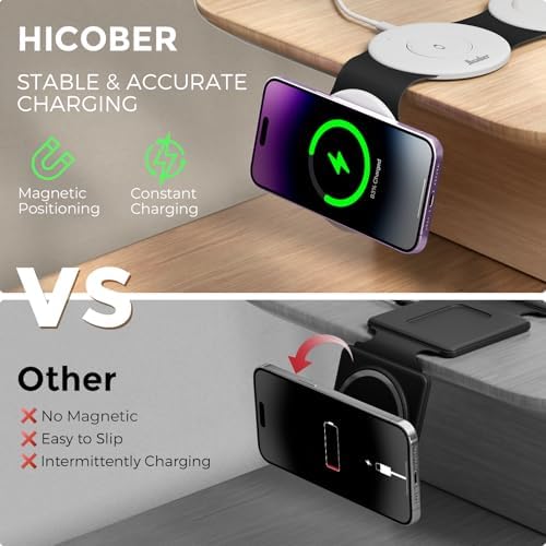 Hicober 3-in-1 Magnetic Wireless Charging Station for i Phone 15, Apple Watch, and Air Pods – Ultra-Fast 18 W Portable Travel Charger with Foldable Design for i Phone 16, 14, 13, 12 Pro/Max/Plus – Optimal Compatibility and Sleek Aesthetics for Effortless Charging Experience