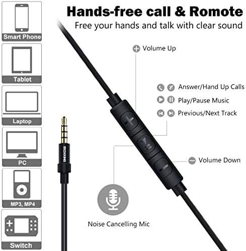 Durable Metal Wired Earbuds with Microphone & Volume Control – Deep Bass Noise-Isolating Earphones for Enhanced Audio Experience with i Phone, Android, Laptop, Gaming Devices – Optimal Comfort & Versatile Use