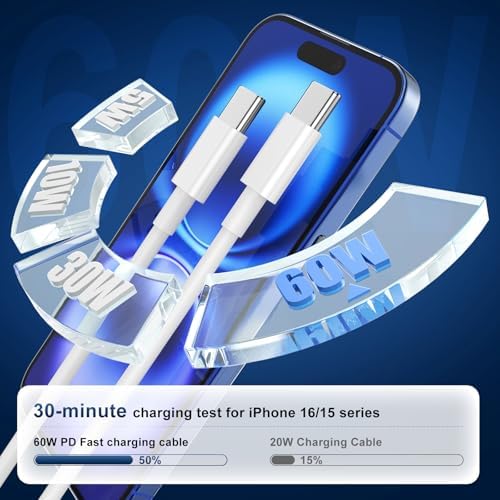 45 W Ultra-Fast USB-C Charger for i Phone 16 Pro Max & Samsung Galaxy S24 – Includes 6 FT & 10 FT Durable Charging Cables for Maximum Flexibility – Efficient Power Adapter for Home, Office, and Travel Use – Stay Charged On-the-Go