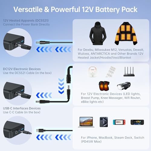 Compact 15000 m Ah 12 V Power Bank with PD45 W Fast Charging – Ultimate USB-C Battery Solution for Breast Pumps, Heated Jackets, and Outdoor Gear – Lightweight, Versatile, and Rapid Recharge for All Your Devices