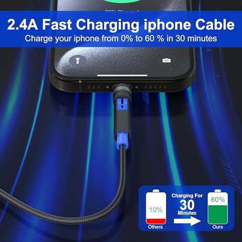Revolutionize Your Charging Experience with the 90-Degree Lightning Cable – 360° Rotating Connector for Apple Devices | MFi Certified, Fast 2.4 A Charging, Right Angle Design for i Phone 14/13/12/11/X/8/7/6/5 Pro Max & i Pad | 3 FT Length for Ultimate Convenience and Compatibility