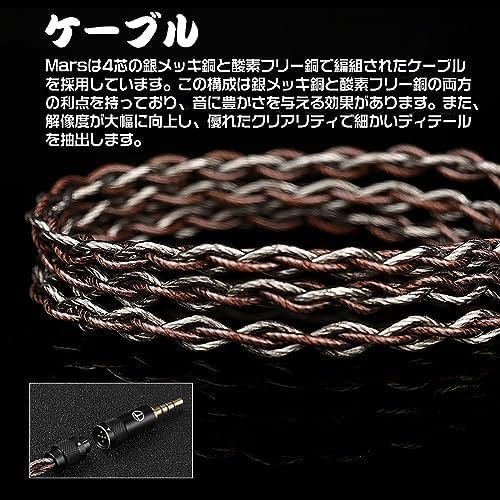 Hi Fi Go TRN Mars 1 Triple Hybrid Driver In-Ear Monitors – Superior Audiophile Earbuds with Dynamic, Balanced Armature, and Vibration Technology for Unmatched Gaming and Music Experience – Lightweight, Ergonomic Design with 1.2 m Cable for Enhanced Compatibility and Immersive Sound Quality