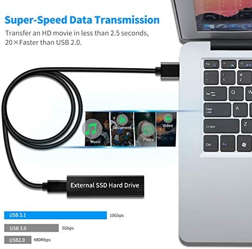 10 FT Braided USB-C Cable for High-Speed Data Transfer and Fast Charging – 10 Gbps USB 3.2 Gen 2 Type C Charger Cord Compatible with Oculus Quest 2, i Phone 16/15 Pro, Samsung Galaxy S23/S22/S21/S20, Moto G9, Pixel 8/7 – Durable and Versatile Connectivity Solution