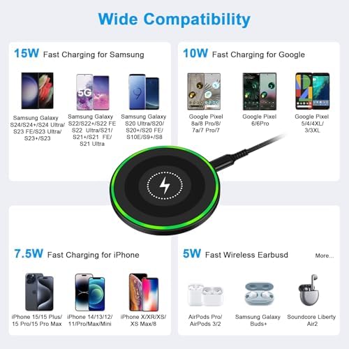 Ultimate Sidpro 15 W Wireless Charging Pad – Fast, Universal Charger for Samsung Galaxy S25 Ultra, i Phone 16, Google Pixel 9 Pro XL – Non-Slip Design for Effortless Power Transfer and Enhanced Device Safety – Ideal for Home, Office, and Travel