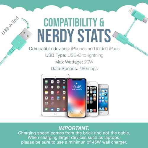 Smartish Crown Joule USB-C Charger – 6 ft Fast Charging Cable for i Phone 16 & 15 – 100 W Power Delivery – Nylon Fabric-Wrapped Cord for Android, Pixel, Galaxy, Mac Book Pro – Versatile Black Charging Solution for Instant Power-ups and Enhanced Durability