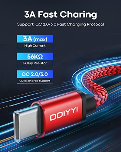 USB Type C Cable 5Pack (3/3/6/6/10FT), Nylon Braided USB C Cable Fast Charger Cord for iPhone 16/15, Samsung Galaxy S24 S23, LG V30 V20 G5 G6, PS5, Google Pixel, Redmi, HTC – Enhanced Compatibility and Speed