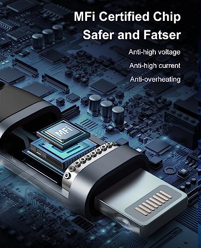 3-Pack 3 FT Lightning Cable – Premium Nylon Braided Fast Charging Cord for i Phone 13/12/11/Pro Max/X/Xs Max/Xr/8 Plus/7 Plus/6 S Plus/6 Plus/i Pad – Ultimate Durability & Tangle-Free Convenience