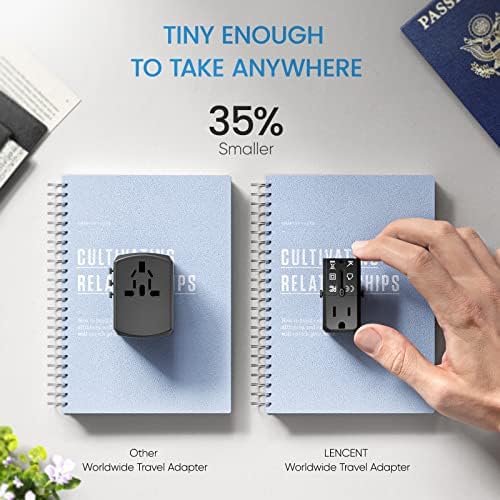 LENCENT Global Travel Power Adapter – Compact High-Speed PD 20 W & QC 3.0 Universal Charger for Seamless International Use – Lightweight Outlet Converter for US, UK, EU, Japan & More – Essential Fast Charging Solution for World Travelers