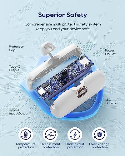 Kuulaa 5000 m Ah USB-C Power Bank with Built-in Plug – PD20 W Fast Charging Battery Pack for i Phone 15/16, Samsung S22/S23 & Android Devices – Compact Design with LCD Display for On-the-Go Convenience and Enhanced Compatibility