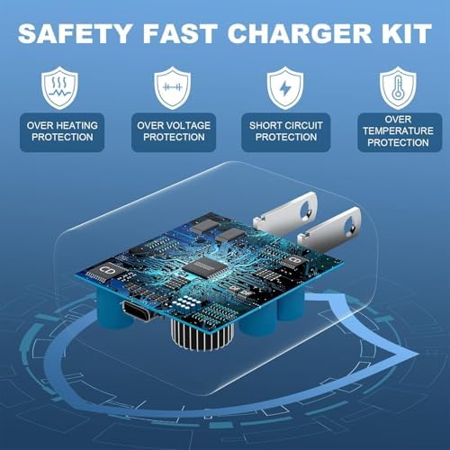 Ultra-Fast 45 W Samsung USB-C Charger with 6 ft Cable – Dual Pack for Galaxy S25/S24/S23/S22/S21/S20 & Note 10 Plus – Versatile Type C Charging Cord for Enhanced Performance and Connectivity – Perfect for Home, Office, and Travel