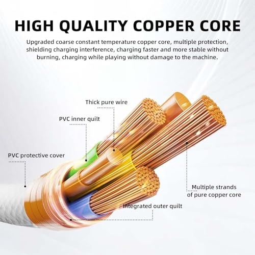 4 Pack Carplay USB A to USB C Cable for iPhone 16E 15 16, 16 Pro Max, 16 Plus Car Charger, iPad Pro 12.9/11, iPad 10 Generation, iPad Air 5 Generation/4 Gen, Mini 6 Generation Car Fast Charging Cord – Enhanced Compatibility and Speed