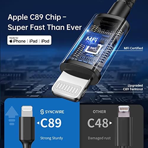 Syncwire 4.8 A Fast Car Charger for Apple Devices – MFi Certified Dual USB Adapter with 8 FT Coiled Lightning Cable for i Phone 14/13/12/11/XR/Max & i Pad – Ultimate Road Trip Charging Solution with Enhanced Safety Features