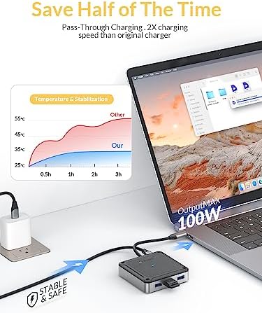 Revolutionize Your Workspace with the 8 Port USB-C Hub Multiport Adapter – Experience 4 K@60 Hz HDMI Clarity, Lightning-Fast 1 Gbps Ethernet, and 100 W Power Delivery for Ultimate Device Charging, Plus 3 USB 3.0 Data Ports and Dual Card Readers for Effortless Multimedia Management!