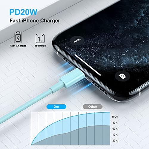 6-Foot Apple MFi Certified Charging Cable – 3 Pack Lightning to USB Cords for Fast Charging i Phone 14/13/12/11/XS/XR/i Pad – Durable Design with Extended Reach for Effortless Device Use – High-Speed, Reliable Connection for Home, Office, and Travel