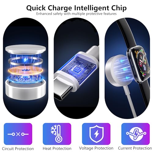 Ultimate 5-in-2 Multi-Device Charging Cable for Apple Watch and Smartphones – High-Speed USB A/C Input with Versatile Lightning, Type C, Micro, and Mini Outputs – Compatible with i Phone 15-13, i Watch 1-9, Galaxy S23-22 – 4 FT Length for Unmatched Portability and Everyday Use – Perfect for Travel and Daily Charging Solutions