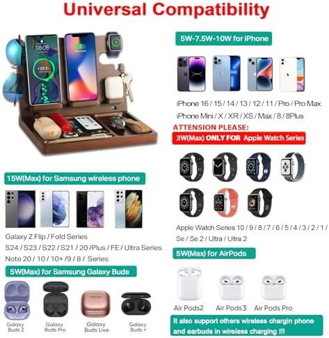 Elegant 3-in-1 Wood Wireless Charging Station for i Phone, Apple Watch & Air Pods – 27 W Fast Charge Nightstand Organizer – Ideal Gift for Men’s Birthdays & Anniversaries – Sleek Design for Clutter-Free Spaces