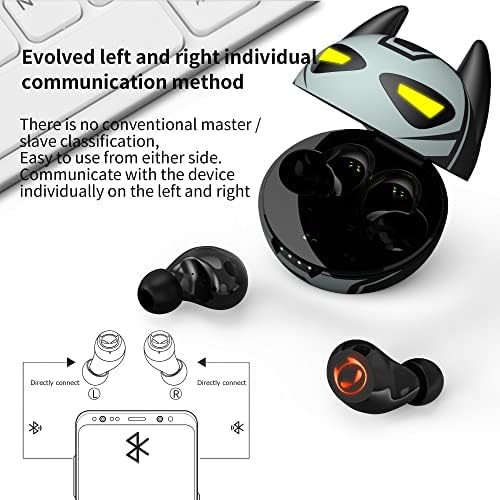 Adorable Kids’ Wireless Earbuds with Bluetooth 5.0 – Waterproof Sport Stereo Earphones for Seamless Connectivity and Enhanced Audio Experience – Perfect for Music, Gaming, and Learning on i Phone/Android – Fun, Durable Design with Noise Reduction and Built-in Mic