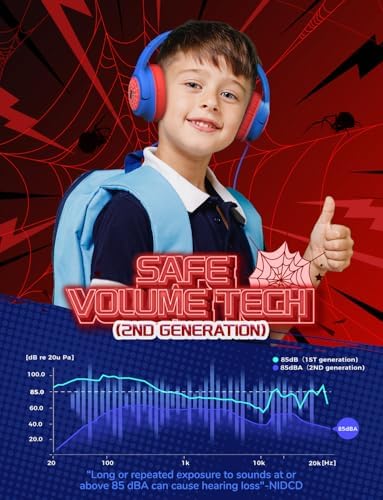 i Clever Kids Headphones: Safe 85 d B Volume Limit, Ergonomic Foldable Design, Superior Stereo Sound, 3.5 mm Jack Compatibility – Ideal for Travel, School & Home Use – Stylish Blue-Green for Boys & Girls