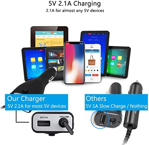 High-Speed 42 W Surface Car Charger for Microsoft Surface Devices – Dual Output Power Supply with USB Quick Charge for Pro 3, 4, 5, 6, Surface Laptop & Go – 5 Ft Cord for Ultimate Compatibility and Convenience