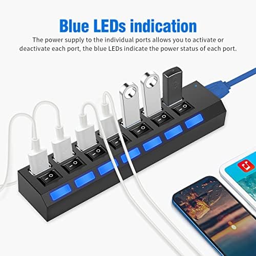 Unlock Ultimate Connectivity with Our 5-in-1 USB C Hub | 4 K HDMI Adapter with Ethernet & 100 W Power Delivery | Fast Data Transfer with Dual USB 3.0 & 2.0 Ports | Ideal for Mac Book Pro, Chromebook, and XPS Users | Compact & Durable Design for On-the-Go Productivity