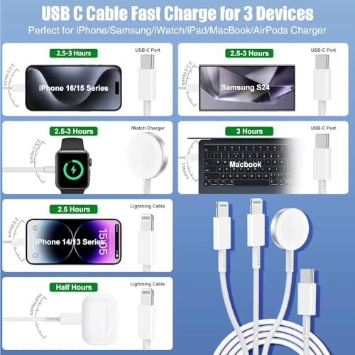 3 in 1 2025 Upgraded Apple Watch Charger,USB C Charger for iPhone 16 15 14 /iWatch/Samsung/AirPods 4 Multiple Devices Fast Charging Cable Travel Essentials Cords for iWatch Ultra/SE/10/9/8/7/6/3-Pink – Enhanced Compatibility and Speed