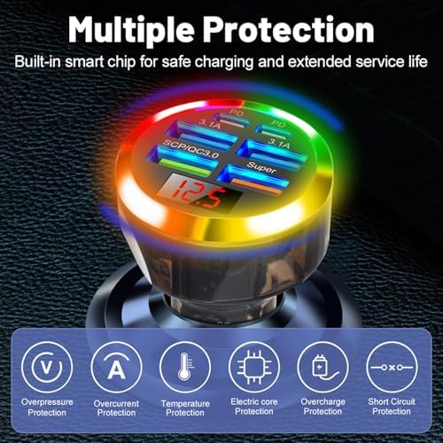 Ultimate 6-in-1 USB-C Car Charger Adapter with Voltage Display – 250 W Multi-Port Fast Charging Solution for i Phone 16 Pro Max, Samsung Galaxy, and Android Devices – Real-Time Power Monitoring and Enhanced Safety Features for Efficient Travel Charging